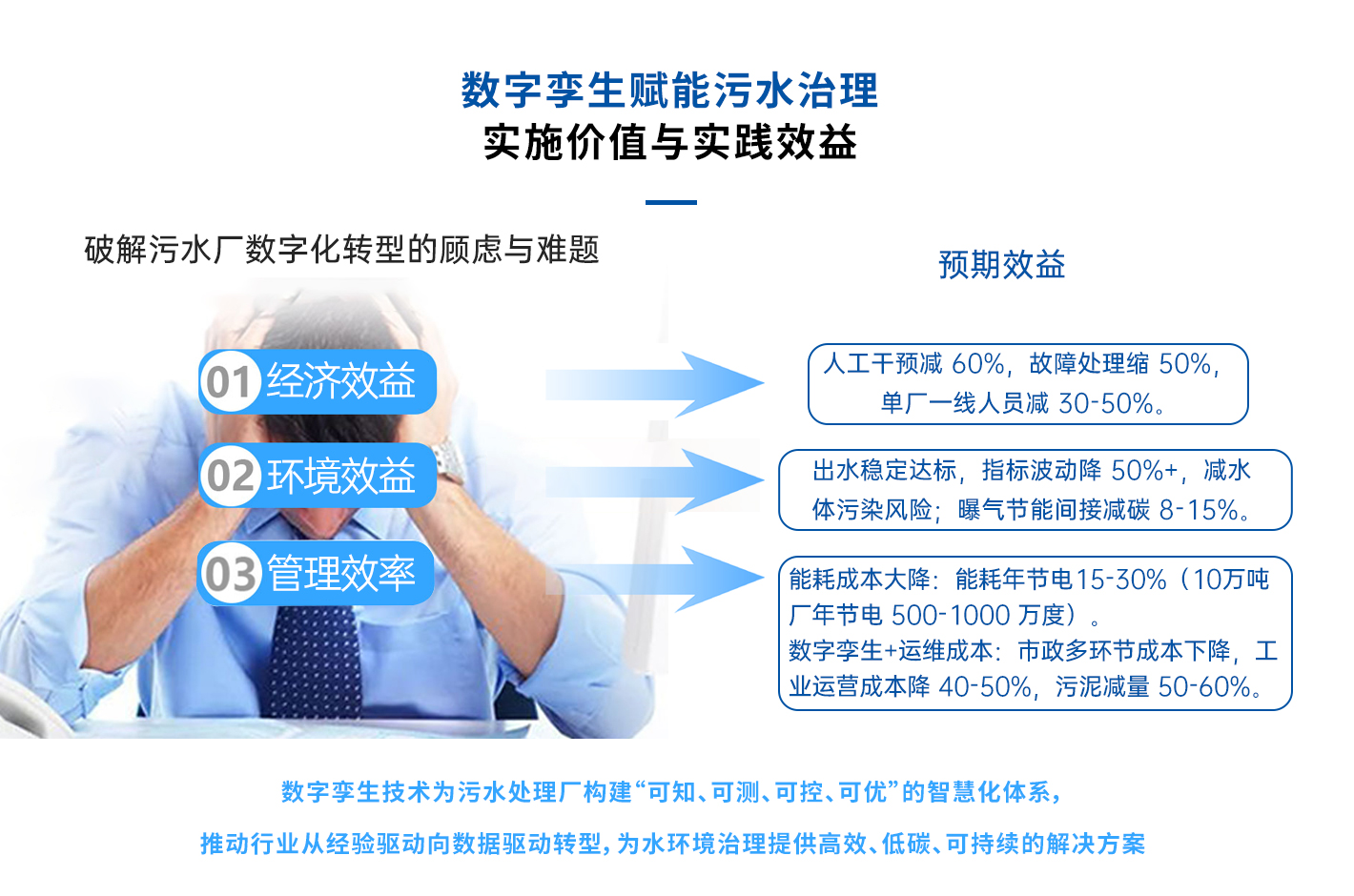 44